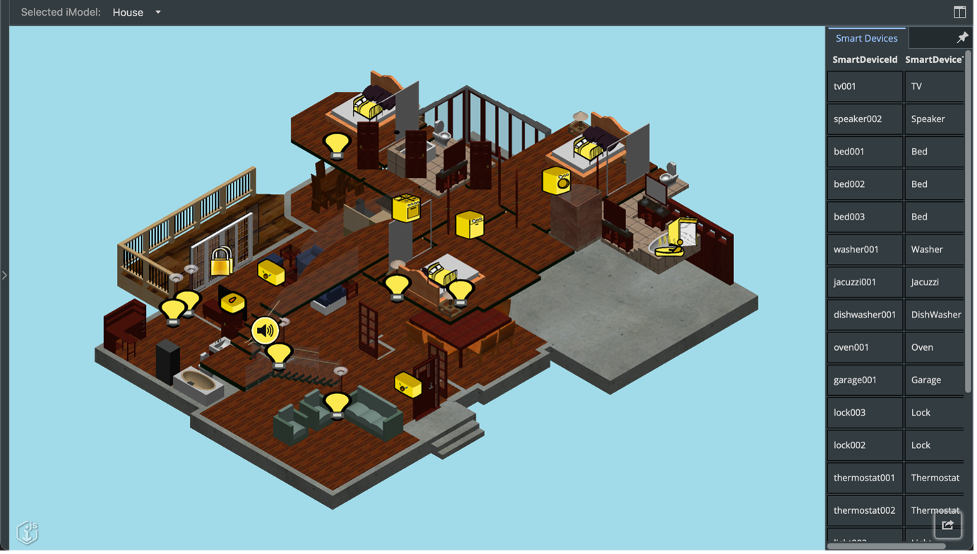 Example 2 - Markers visualizing smart devices inside a house model.