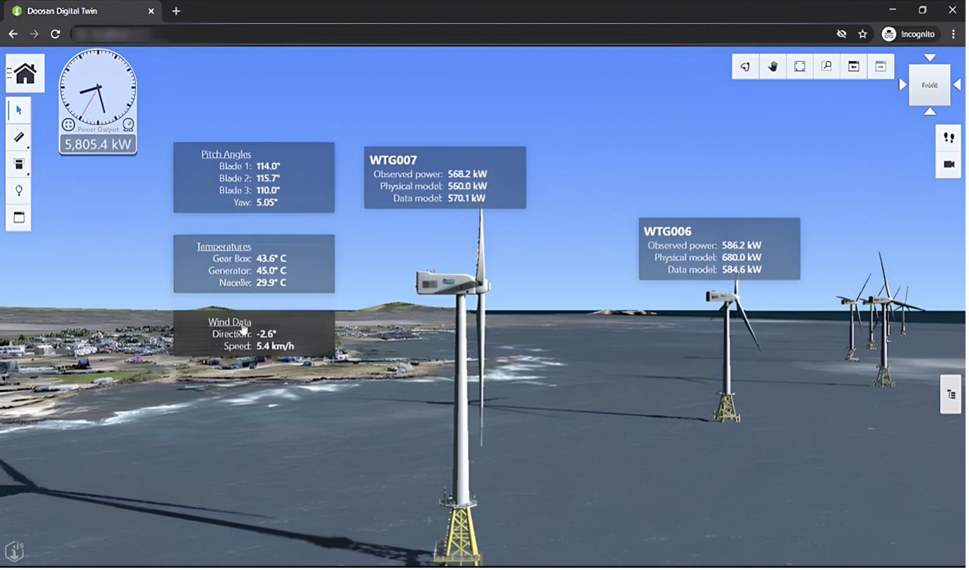 Example 1 - An iTwin of a wind farm displaying real-time sensor data of a turbine.